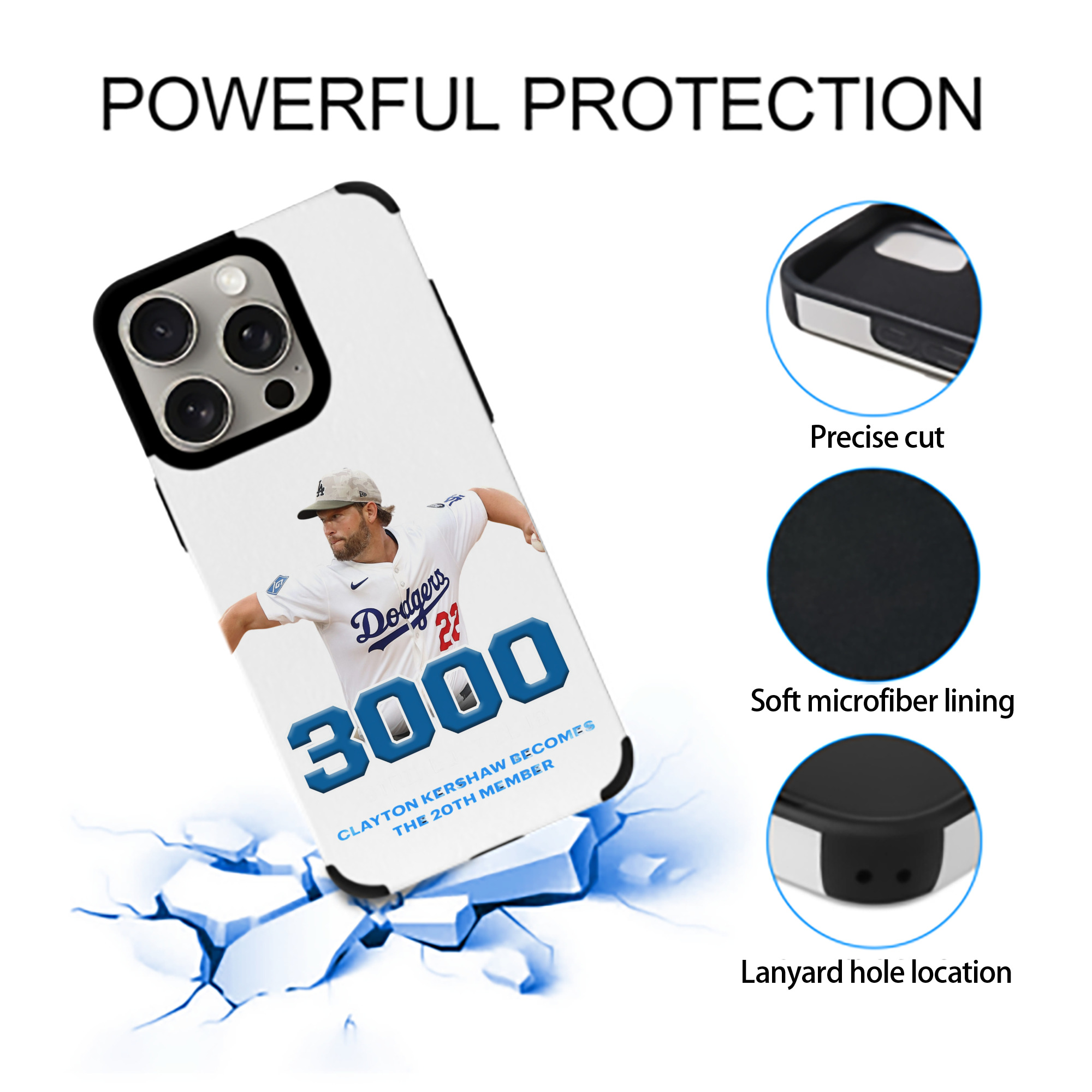 Clayton Kershaw 7 IPhone 15 Pro Max PU Leather Case – Soft Lining, 360° Protection – Precise Fit, 3D Buttons, Easy Charging – Anti-Yellowing, Easy To Clean